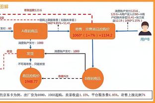 一针见血！马拉多纳谈梅西软肋：是个好人，没什么个性