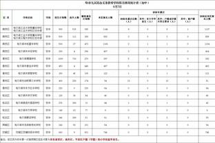 门将差距？奥纳纳再次失误致丢球，获评并列全队最低的6.5分